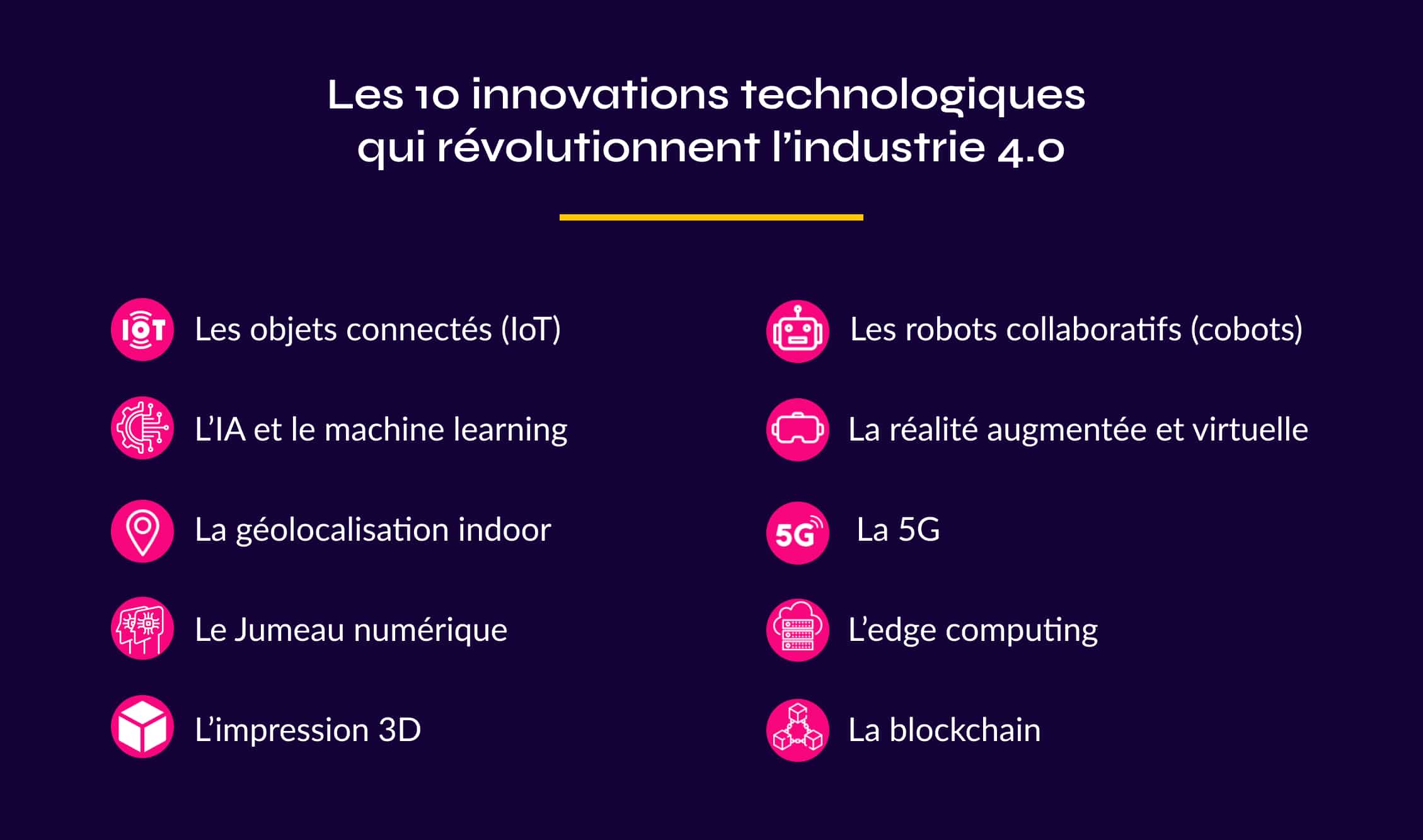 liste des 10 innovations technologiques qui révolutionnent l’industrie, parmi lesquelles la géolocalisation indoor